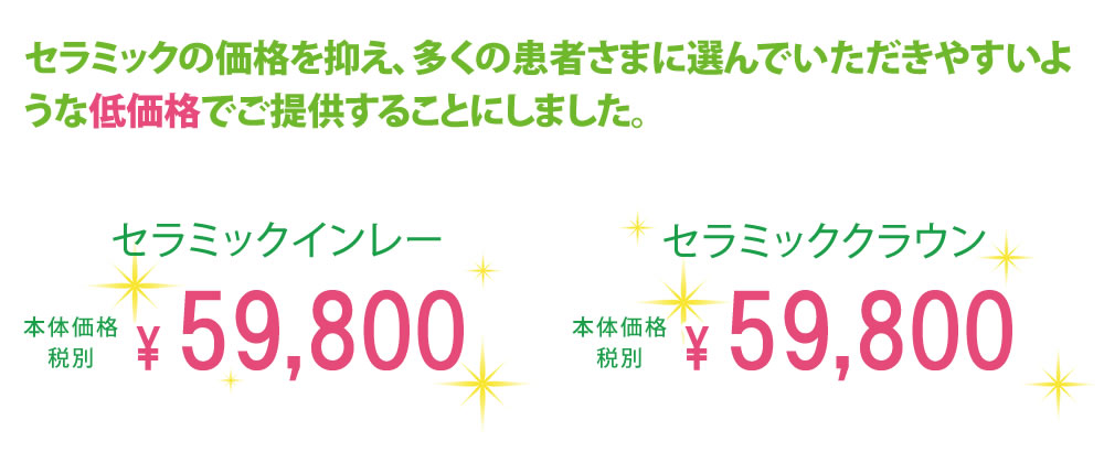 セラミックの価格を抑え、多くの患者さまに選んでいただきやすいような低価格でご提供することにしました。セラミックインレー 本体価格税別で29800円~ セラミッククラウン本体価格税別59800円~ さらに安心してセラミックを選んでいただけるように保証制度を導入しております。